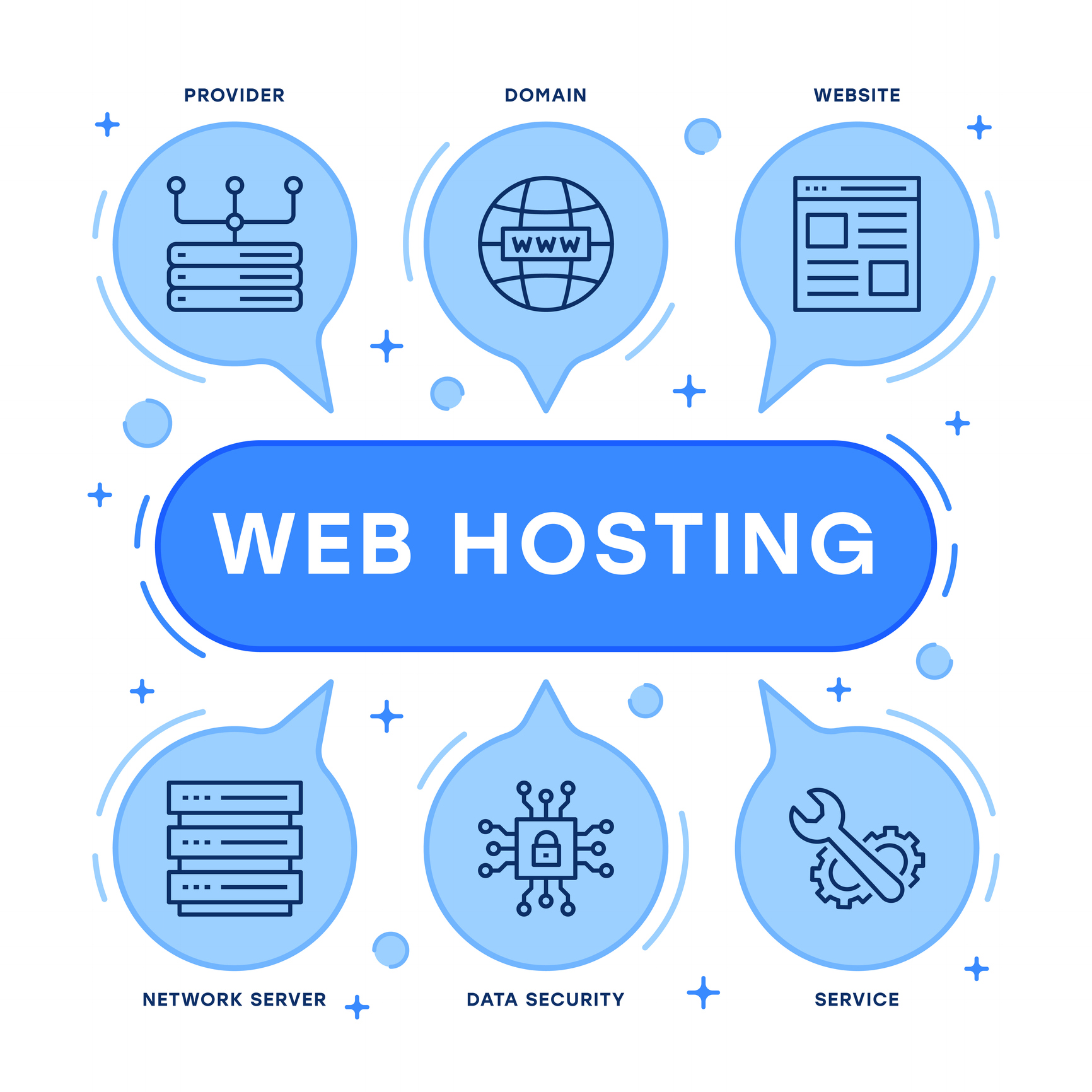 Web hosting at Kloeys kloeyscom Kloeys Your Gateway to Digital Growth About Us httpspayrollmencomabout us